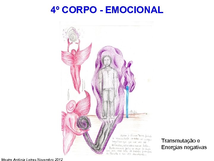 4º CORPO - EMOCIONAL Transmutação e Energias negativas Mestre Antónia Letras Novembro 2012 