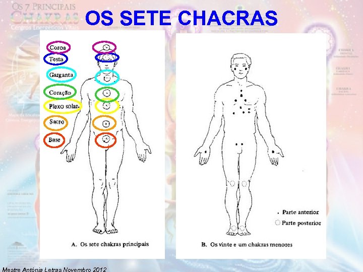 OS SETE CHACRAS Mestre Antónia Letras Novembro 2012 