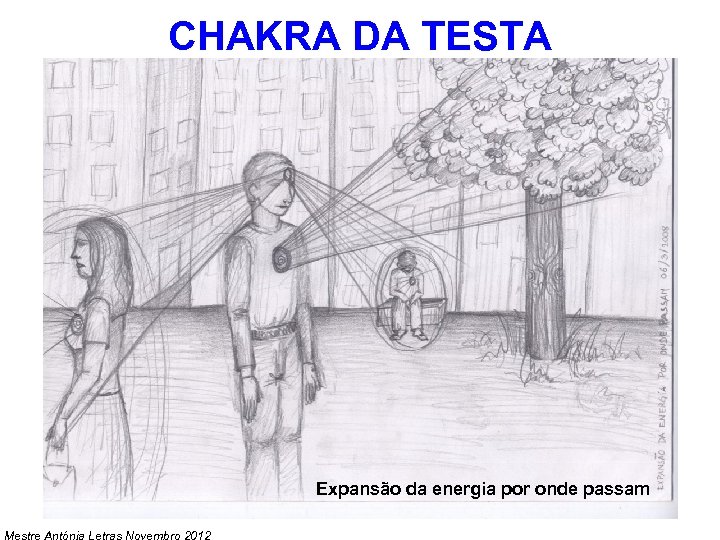 CHAKRA DA TESTA Expansão da energia por onde passam Mestre Antónia Letras Novembro 2012