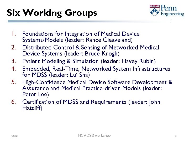 Six Working Groups 1. Foundations for Integration of Medical Device Systems/Models (leader: Rance Cleaveland)