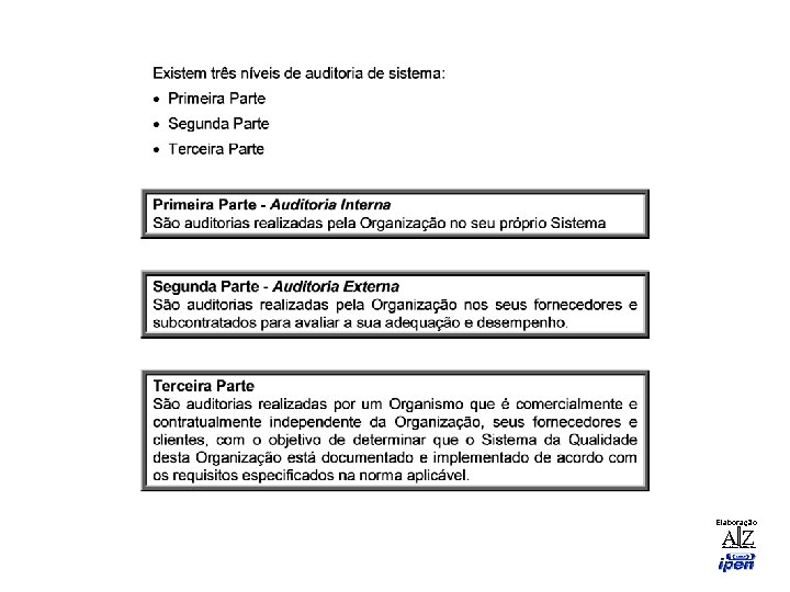 Elaboração AZ TREINAMENTO EMPRESARIAL 