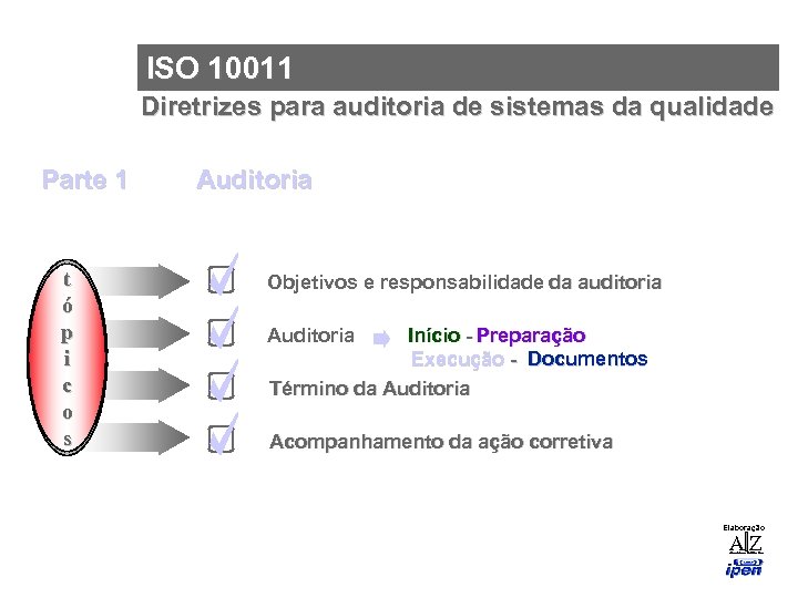 ISO 10011 Diretrizes para auditoria de sistemas da qualidade Parte 1 t ó p