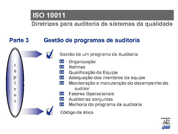 ISO 10011 Diretrizes para auditoria de sistemas da qualidade Parte 3 Gestão de programas