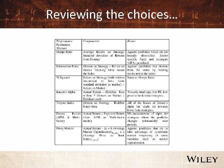 Reviewing the choices… 