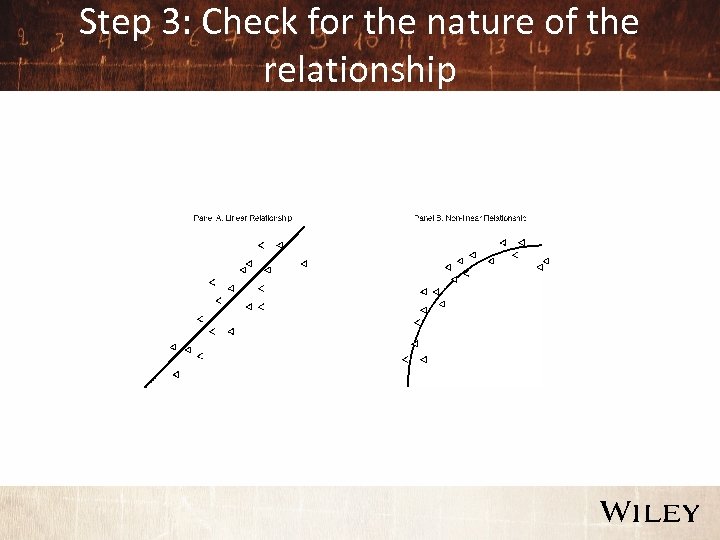 Step 3: Check for the nature of the relationship 