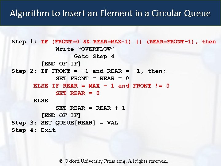 Algorithm to Insert an Element in a Circular Queue Step 1: IF (FRONT=0 &&