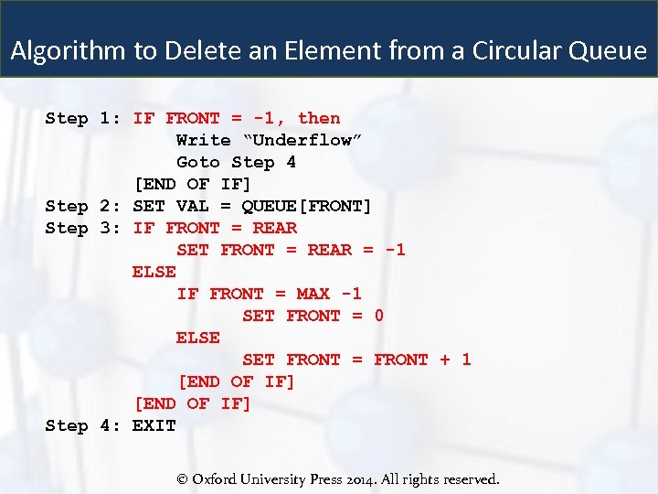 Algorithm to Delete an Element from a Circular Queue Step 1: IF FRONT =