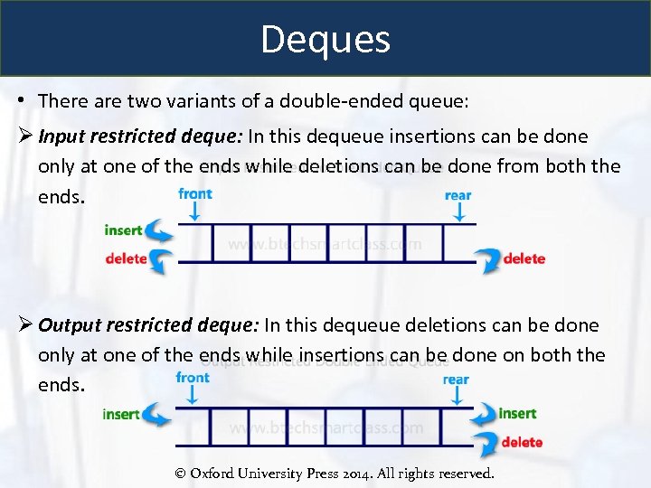 Deques • There are two variants of a double-ended queue: Ø Input restricted deque: