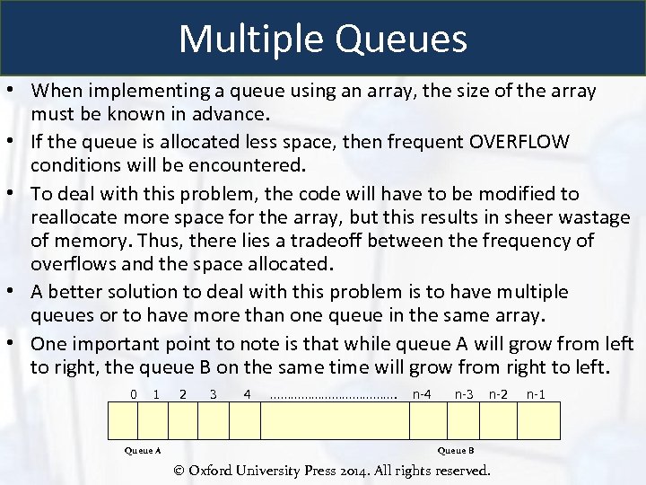 Multiple Queues • When implementing a queue using an array, the size of the