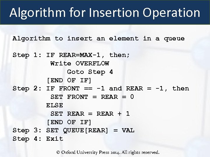 Algorithm for Insertion Operation Algorithm to insert an element in a queue Step 1: