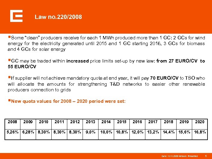 Law no. 220/2008 §Some “clean” producers receive for each 1 MWh produced more than