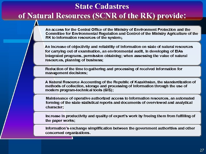 State Cadastres of Natural Resources (SCNR of the RK) provide: An access for the
