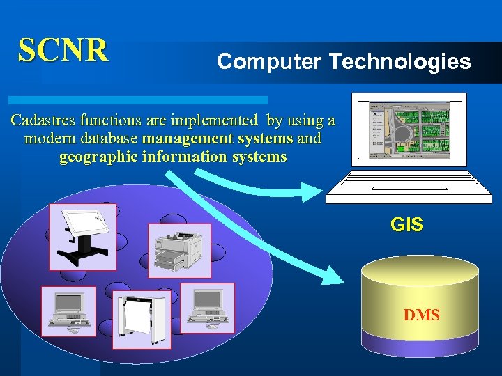 SCNR Computer Technologies Cadastres functions are implemented by using a modern database management systems
