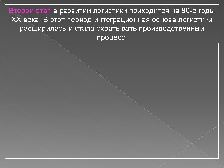 Второй этап в развитии логистики приходится на 80 -е годы XX века. В этот