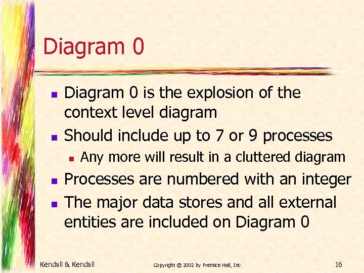 Diagram 0 n n Diagram 0 is the explosion of the context level diagram