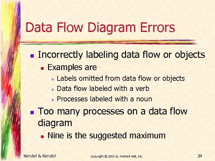Data Flow Diagram Errors n Incorrectly labeling data flow or objects n Examples are