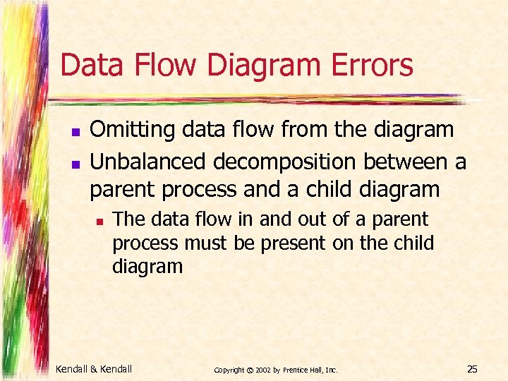 Data Flow Diagram Errors n n Omitting data flow from the diagram Unbalanced decomposition