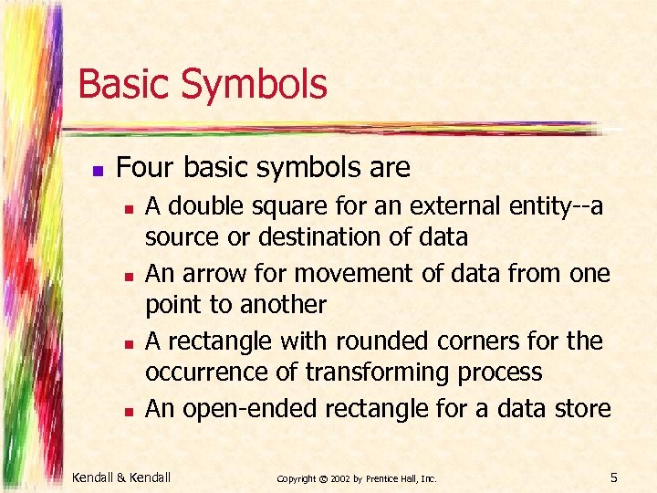 Basic Symbols n Four basic symbols are n n A double square for an