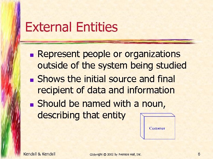 External Entities n n n Represent people or organizations outside of the system being