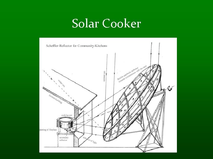 Solar Cooker 