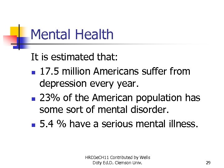 Mental Health It is estimated that: n 17. 5 million Americans suffer from depression
