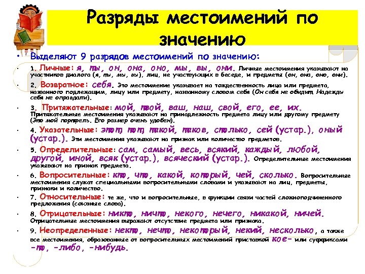  • • • Разряды местоимений по значению Выделяют 9 разрядов местоимений по значению:
