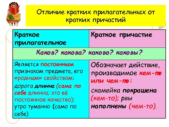 По схеме прилагательное плюс существительное мощь