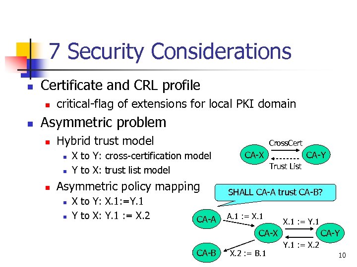 7 Security Considerations n Certificate and CRL profile n n critical-flag of extensions for