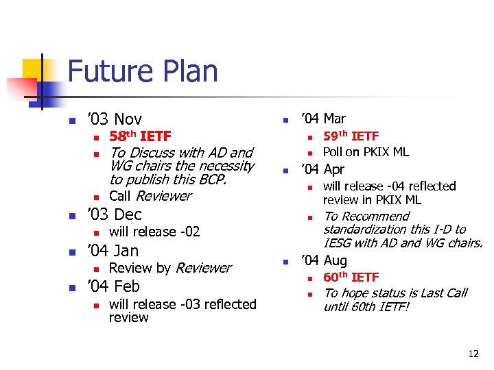 Future Plan n ’ 03 Nov n n To Discuss with AD and WG