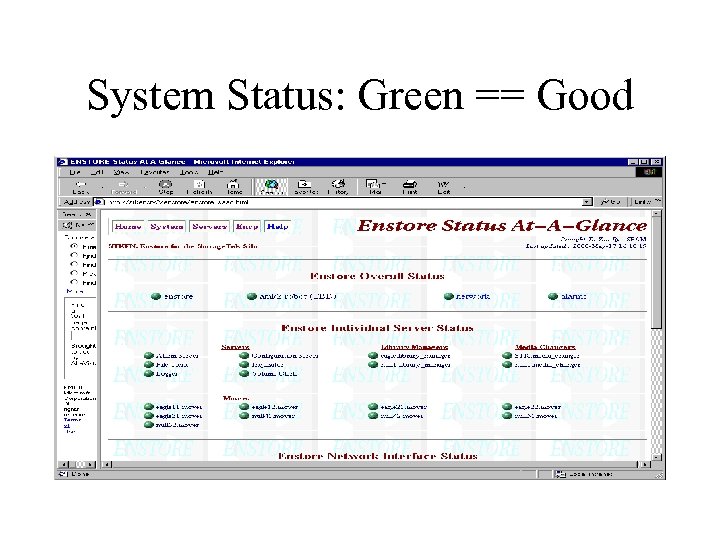 System Status: Green == Good 