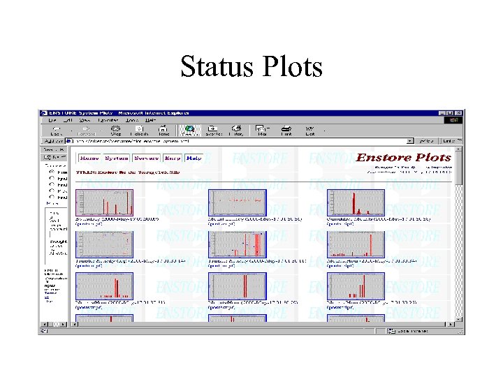 Status Plots 