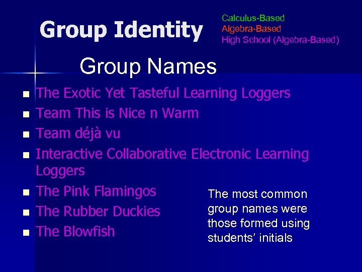 Group Identity Calculus-Based Algebra-Based High School (Algebra-Based) Group Names n n n n The
