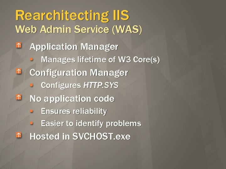 Rearchitecting IIS Web Admin Service (WAS) Application Manager Manages lifetime of W 3 Core(s)