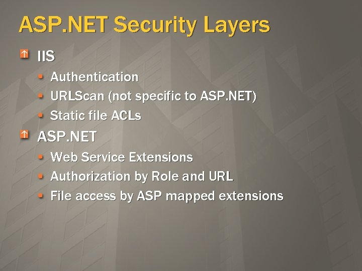 ASP. NET Security Layers IIS Authentication URLScan (not specific to ASP. NET) Static file