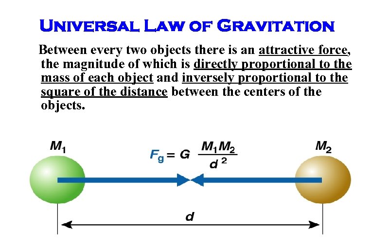 Universal Law of Gravitation Between every two objects there is an attractive force, the