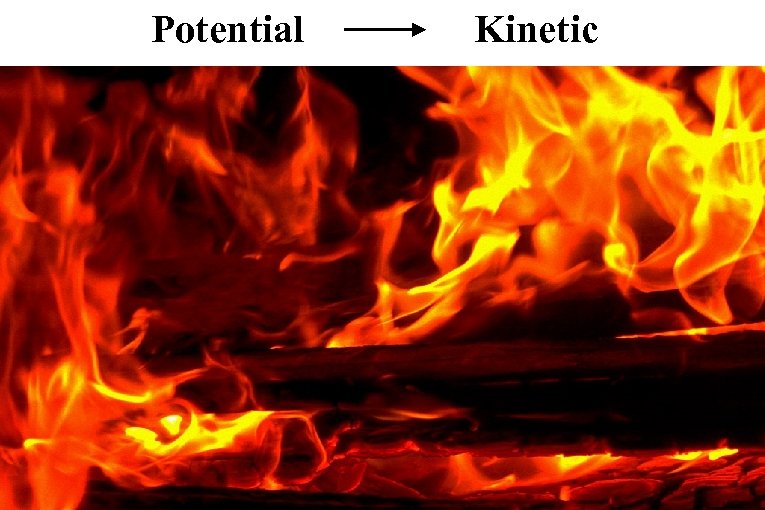Potential Kinetic 