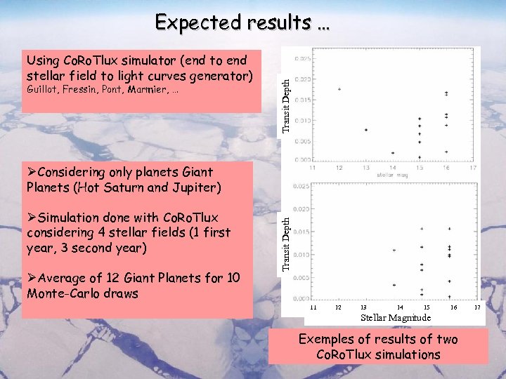 Using Co. Ro. Tlux simulator (end to end stellar field to light curves generator)
