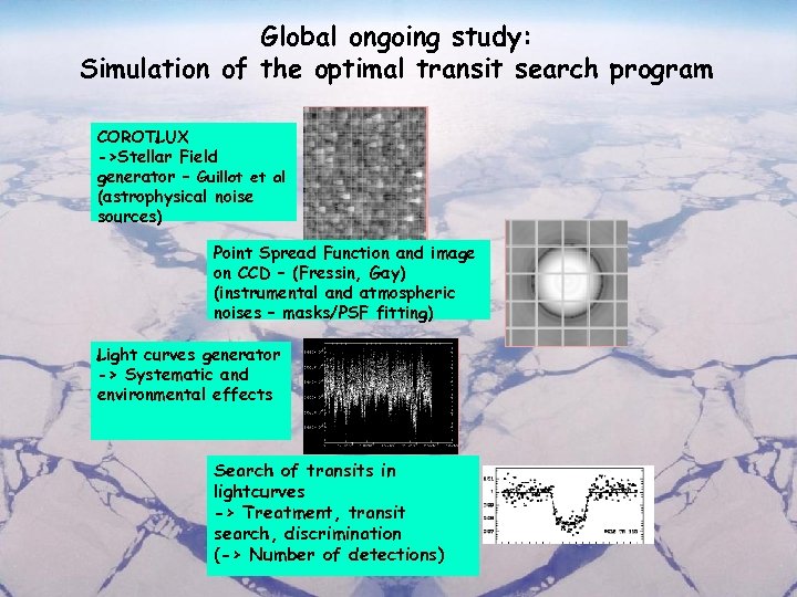 Global ongoing study: Simulation of the optimal transit search program COROTLUX ->Stellar Field generator