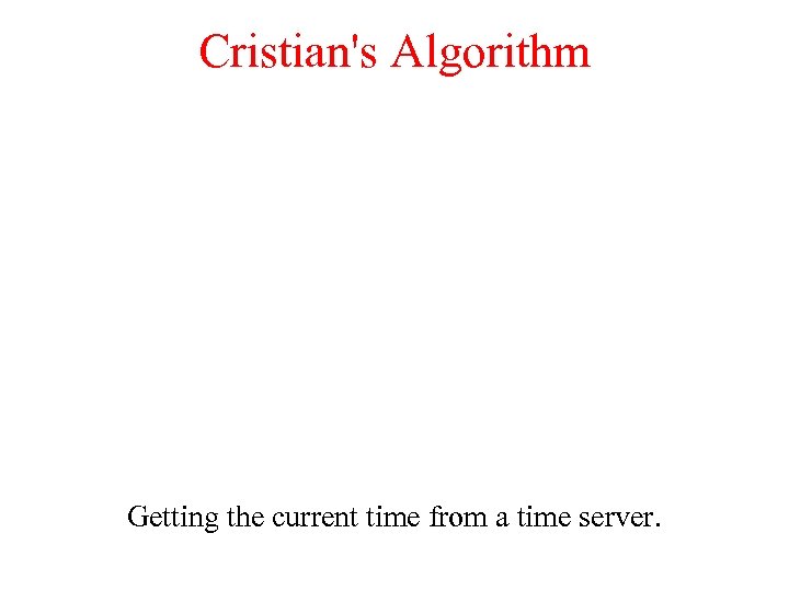 Cristian's Algorithm Getting the current time from a time server. 