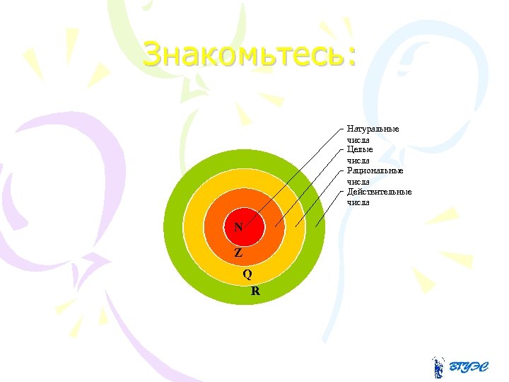 Целые и рациональные числа. Действительные числа картинки. Целые и рациональные числа действительные числа. Целые числа презентация. Презентация на тему действительные числа.