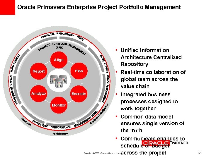Oracle Primavera Enterprise Project Portfolio Management • Unified Information Architecture Centralized Repository Align •