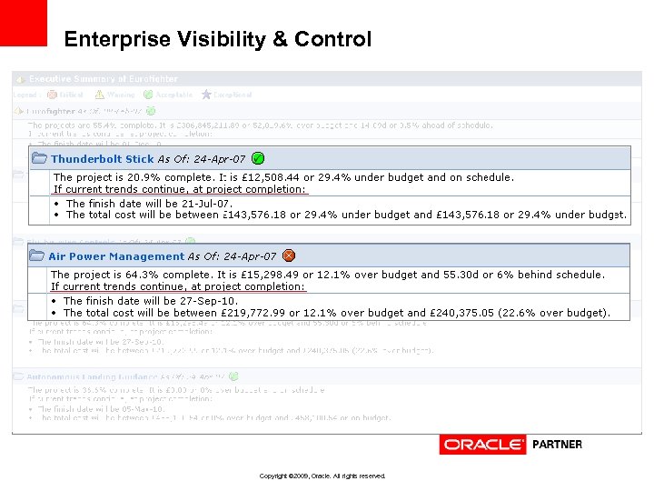 Enterprise Visibility & Control Copyright © 2009, Oracle. All rights reserved. 