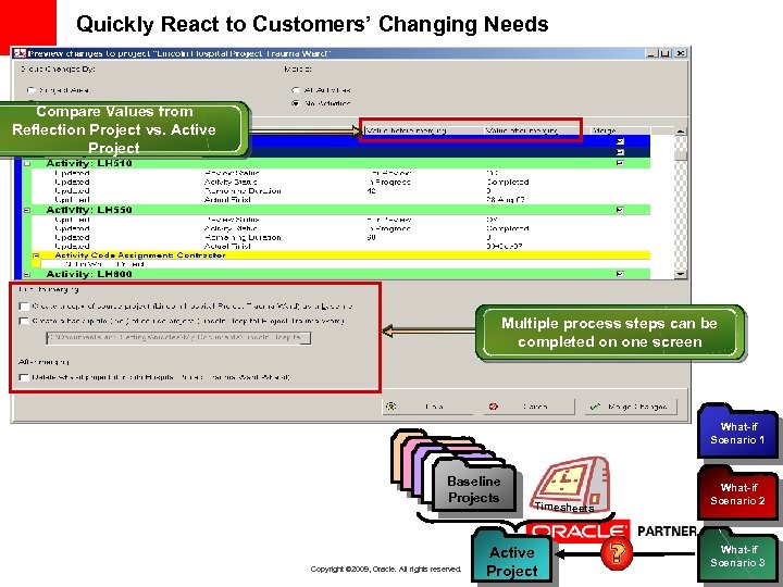 Quickly React to Customers’ Changing Needs Compare Values from Reflection Project vs. Active Project