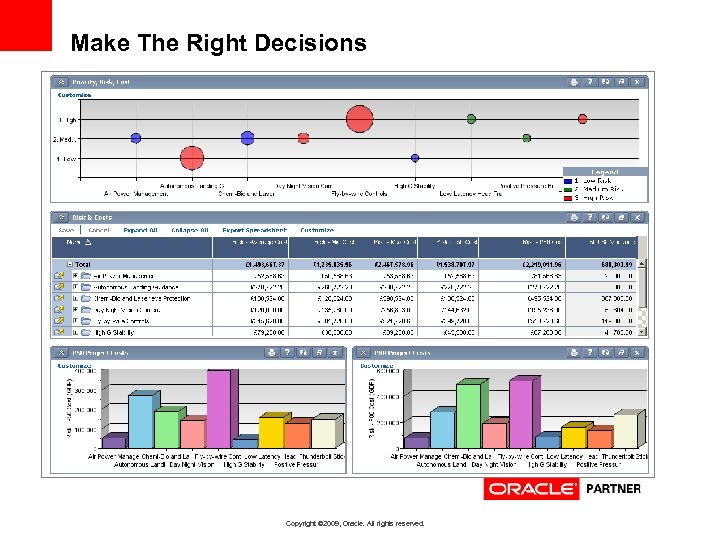 Make The Right Decisions Copyright © 2009, Oracle. All rights reserved. 