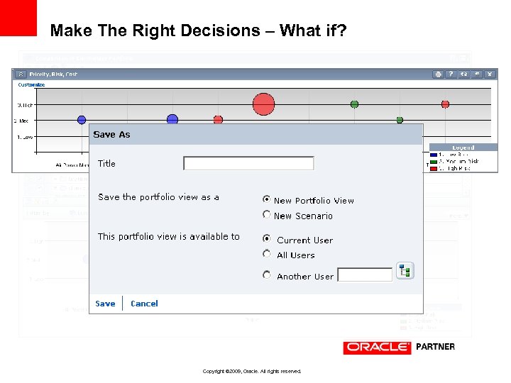 Make The Right Decisions – What if? Copyright © 2009, Oracle. All rights reserved.