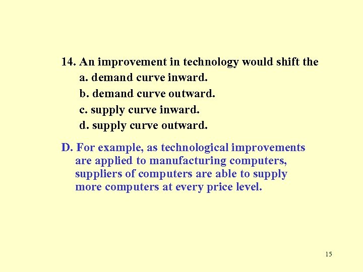 14. An improvement in technology would shift the a. demand curve inward. b. demand