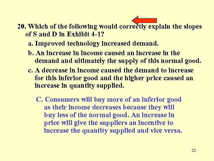 20. Which of the following would correctly explain the slopes of S and D
