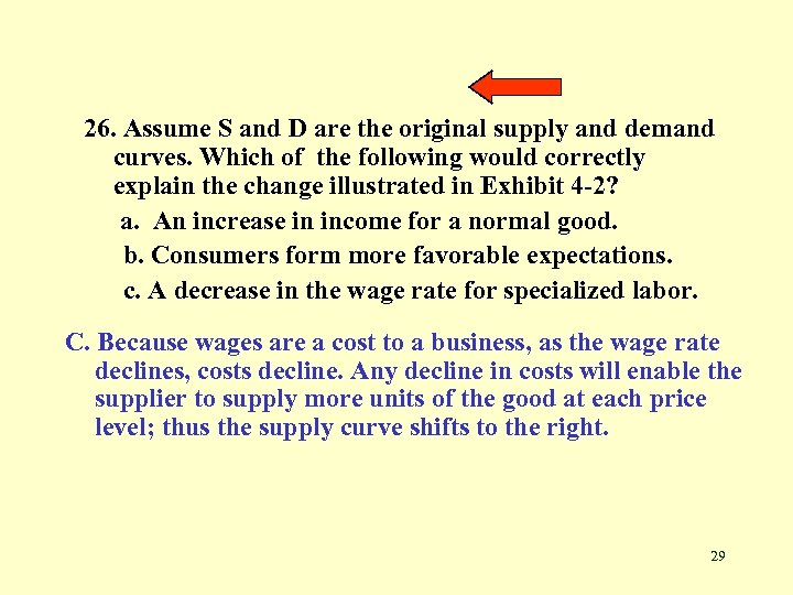 26. Assume S and D are the original supply and demand curves. Which of