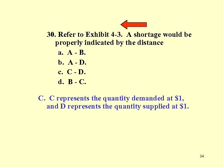 30. Refer to Exhibit 4 -3. A shortage would be properly indicated by the