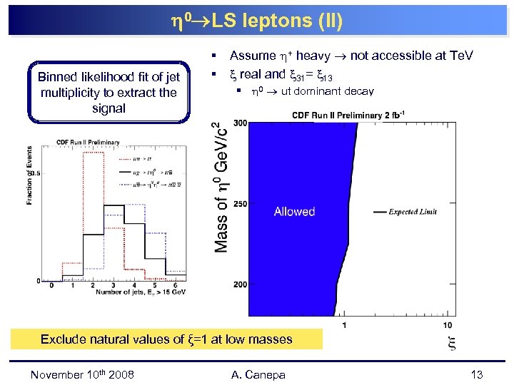  0 LS leptons (II) Binned likelihood fit of jet multiplicity to extract the